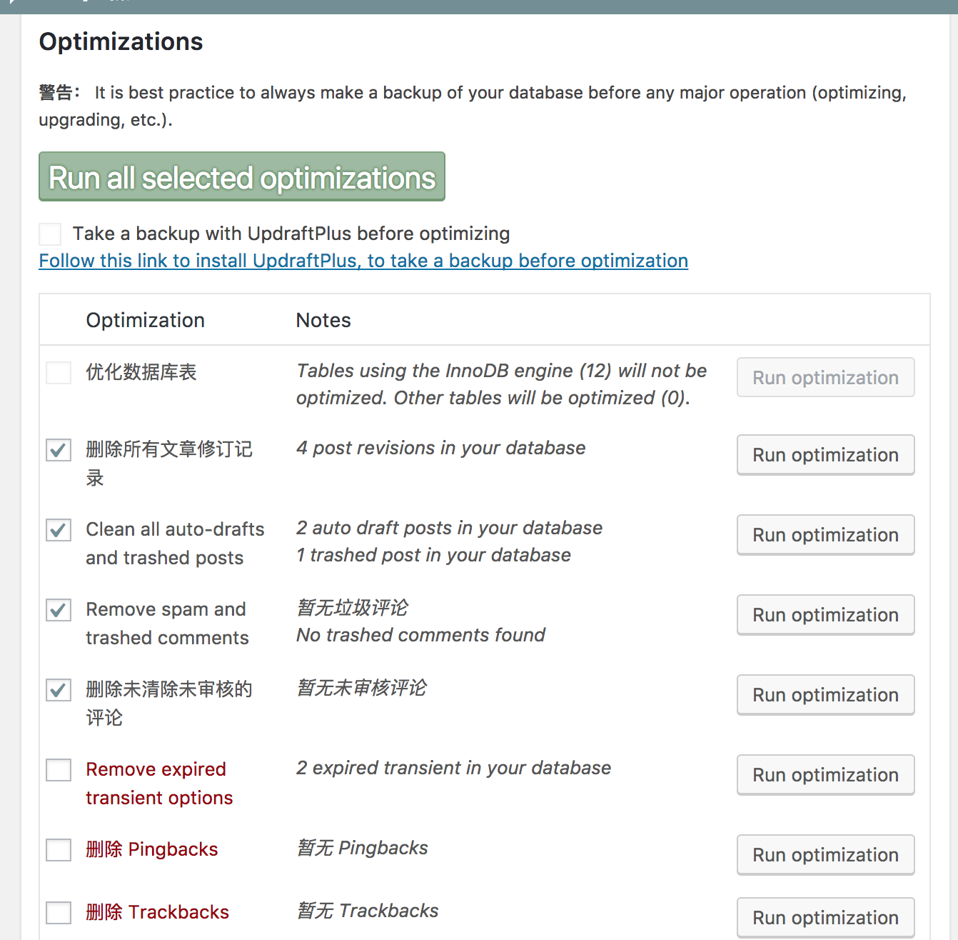 WP-Optimize 插件勾选优化项并一键执行