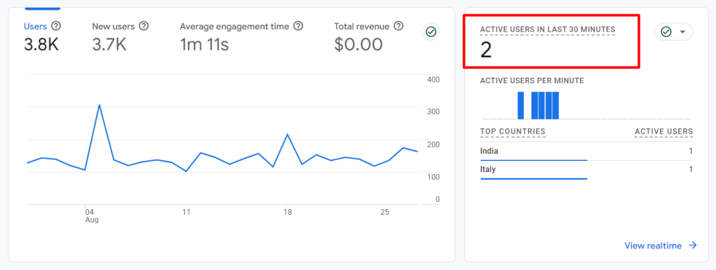 Google Analytics 实时用户数据