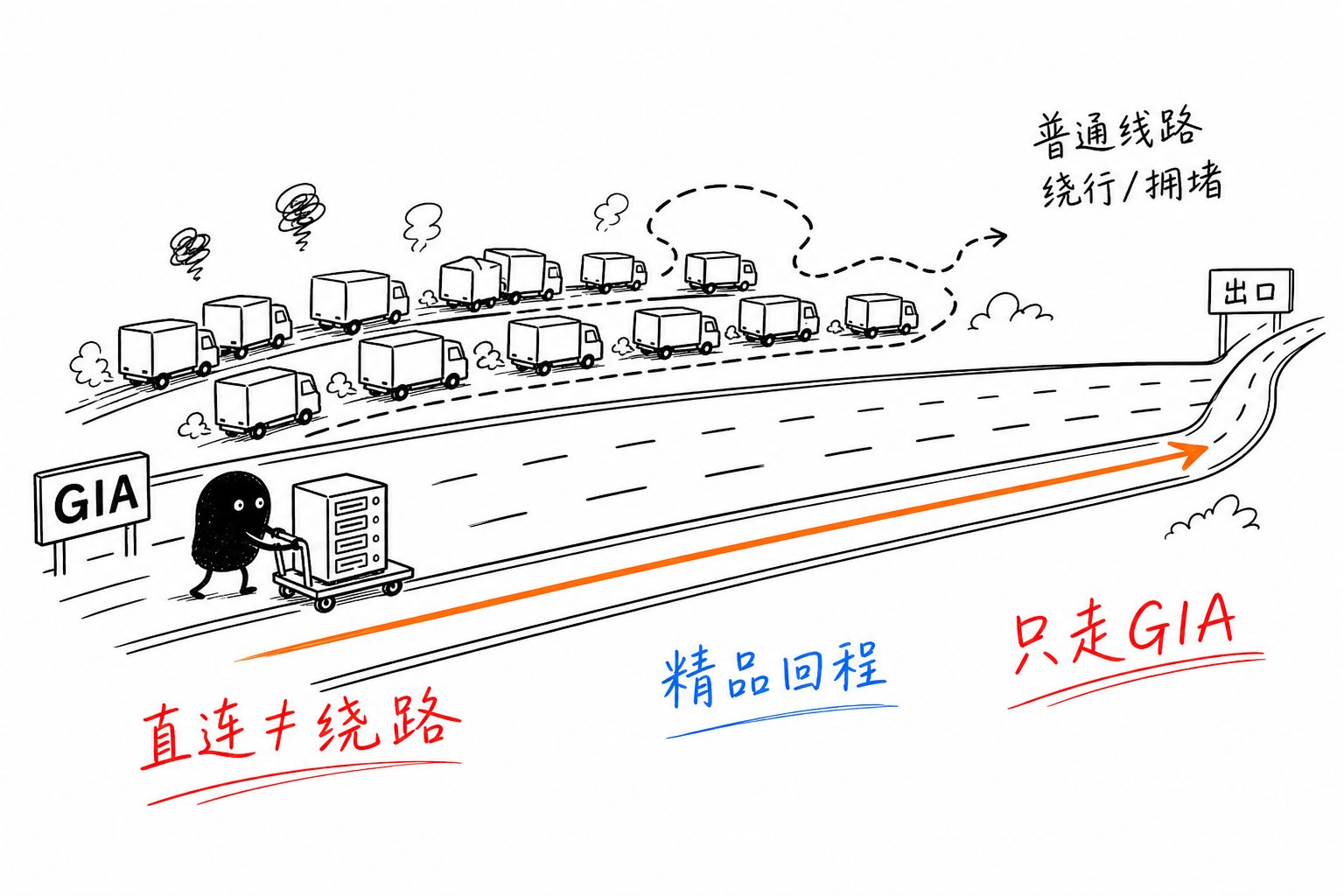 CN2 GIA=专车直行车道
