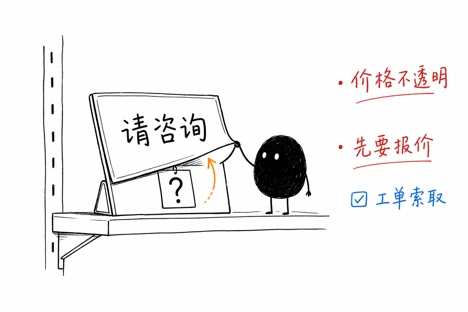 报价要掀开价签