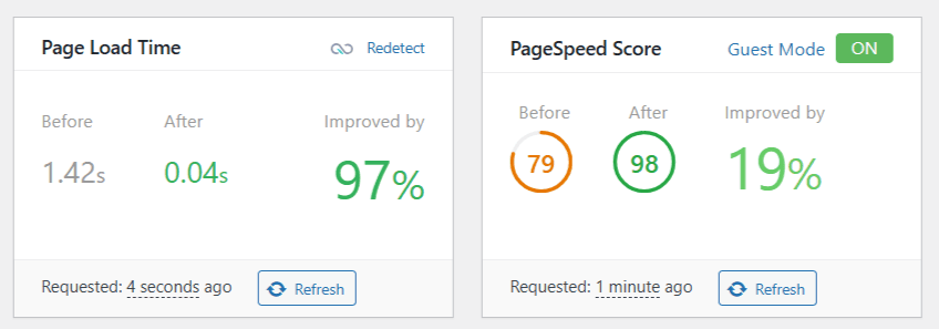 开启 Guest Mode 后 LiteSpeed Cache 的页面加载时间和 PageSpeed 分数对比