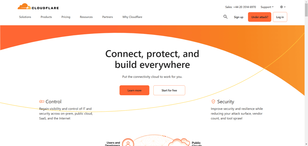 Cloudflare - 首页