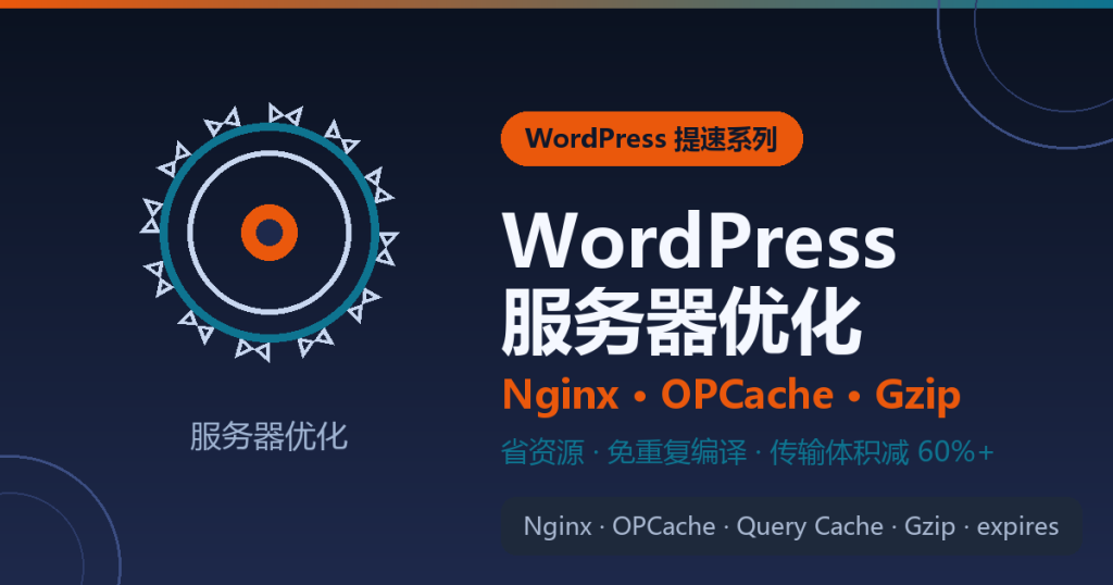 WordPress 服务器优化封面：Nginx、OPCache 与 Gzip