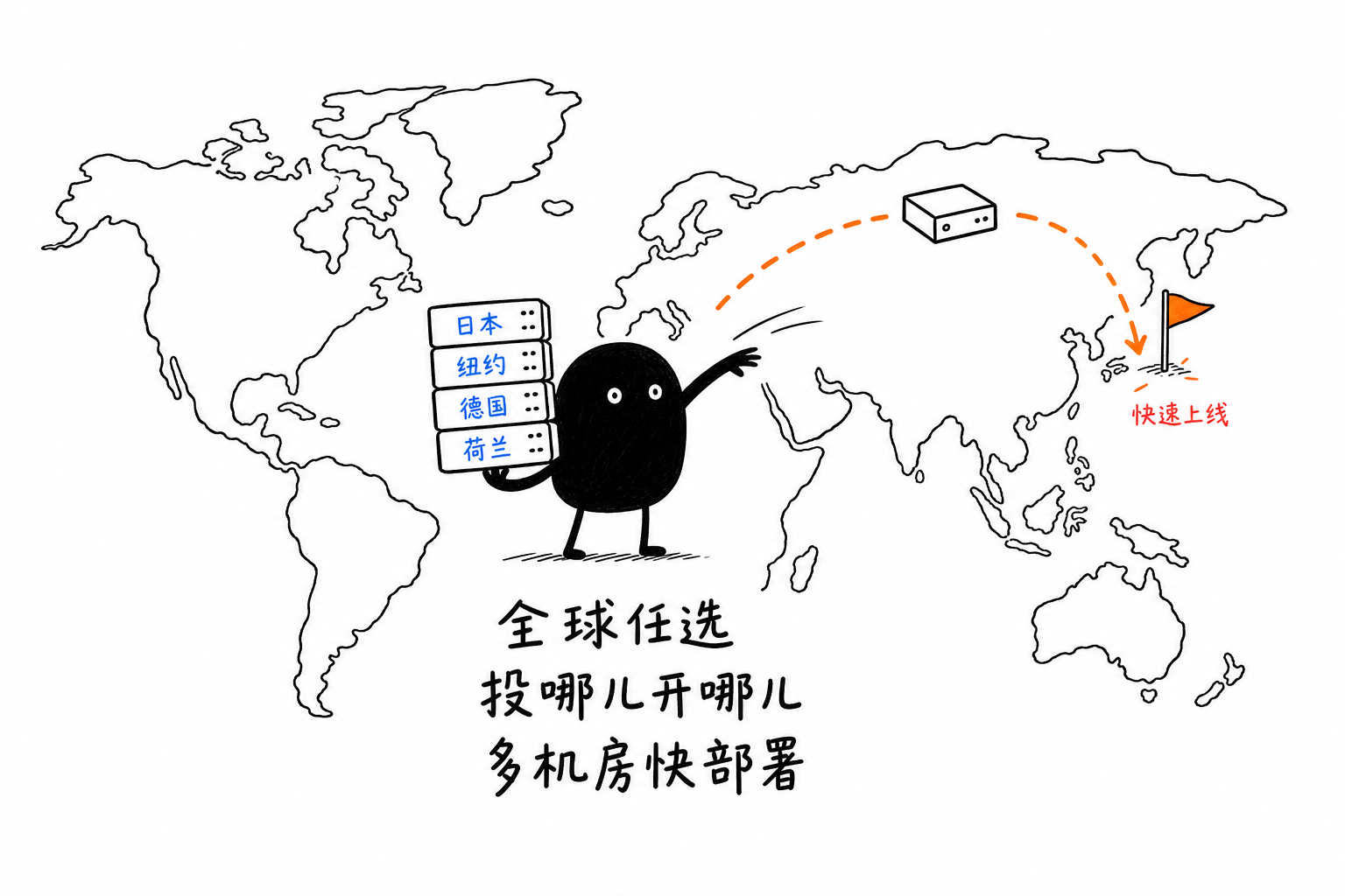 全球多机房任选·快速部署