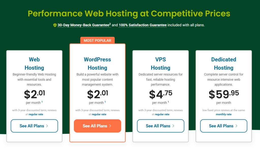 HostPapa 网页托管价格表：突出显示 WordPress 和网页托管特惠方案，每月仅 2.01 美元起