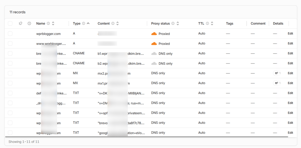 Cloudflare DNS 管理仪表盘:显示 A、CNAME、MX 和 TXT 记录类型的域名记录,以及代理状态和 TTL 设置