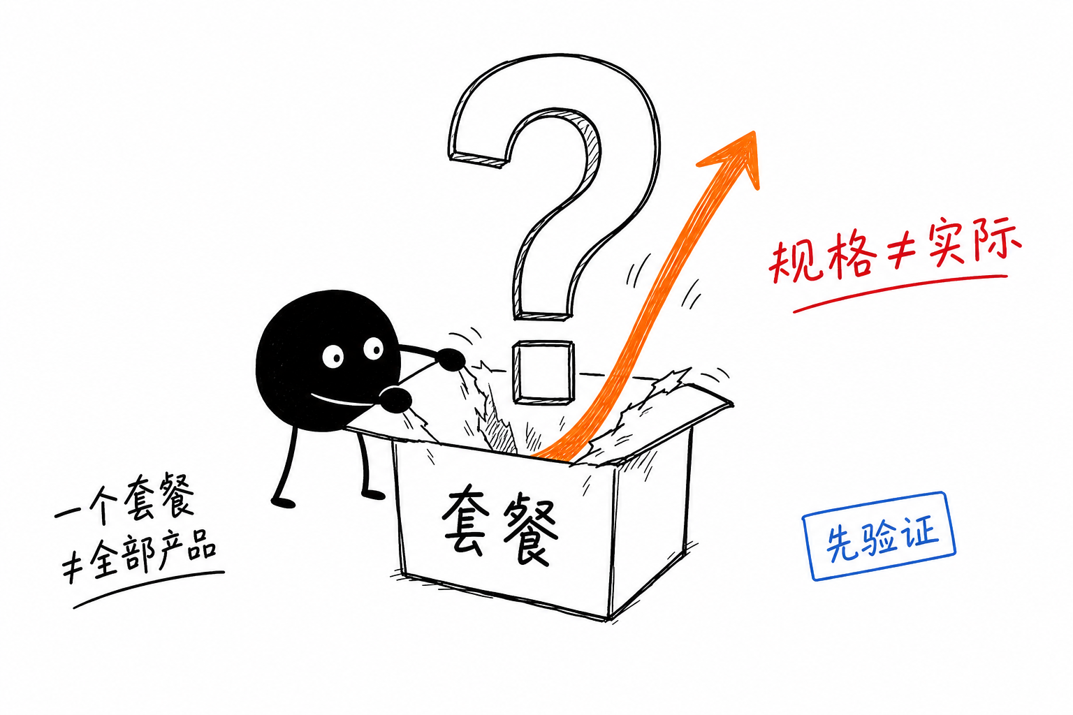 一个套餐≠全部·看清真实