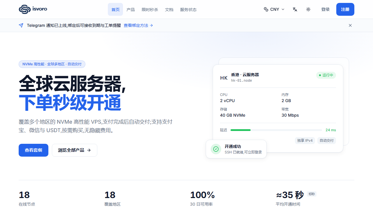 IsVoro 官网首页截图