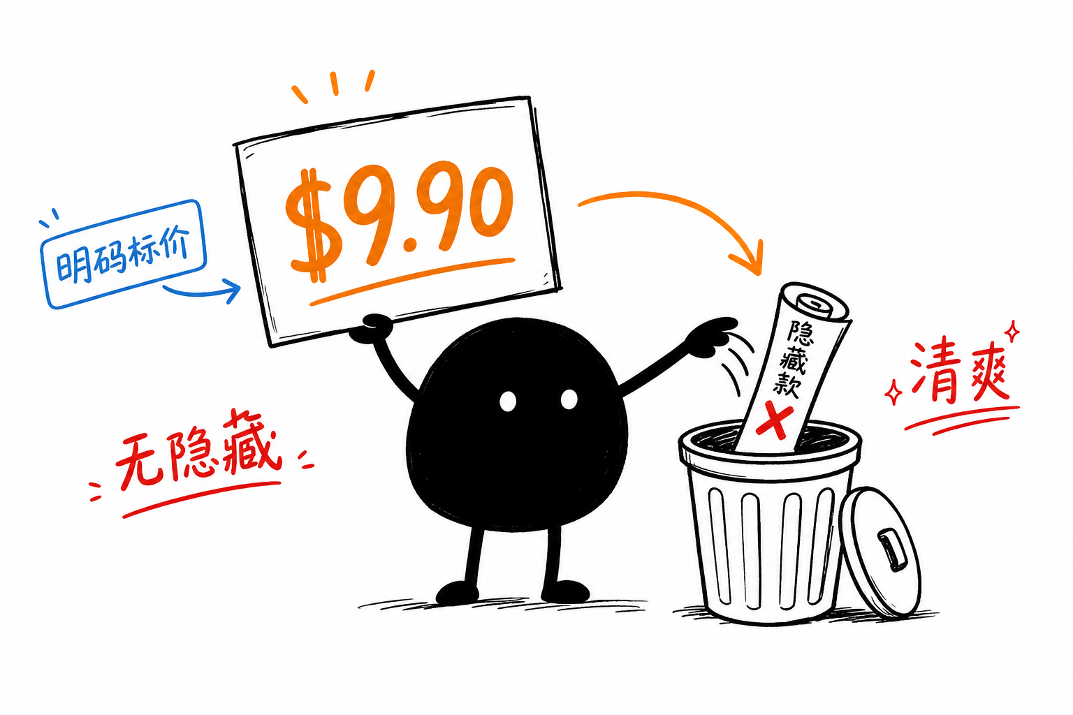 明码标价·无隐藏条款
