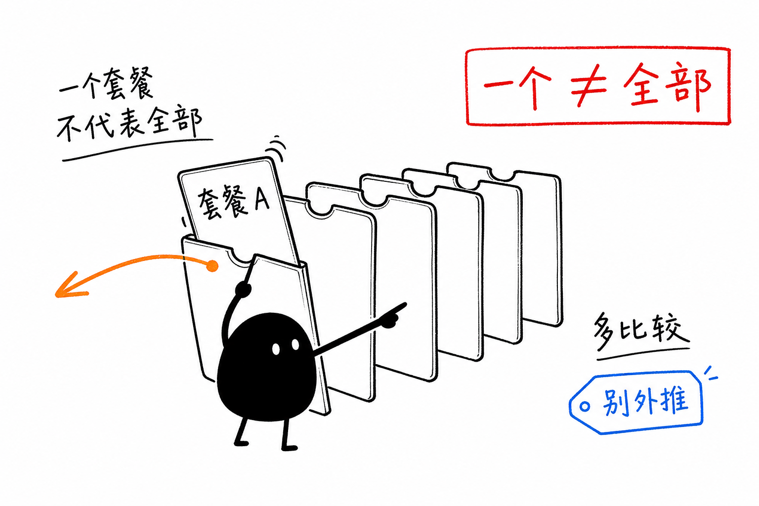 单一套餐代表不了全部