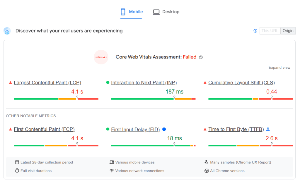 PageSpeed Insights - Core Web Vitals 评估报告