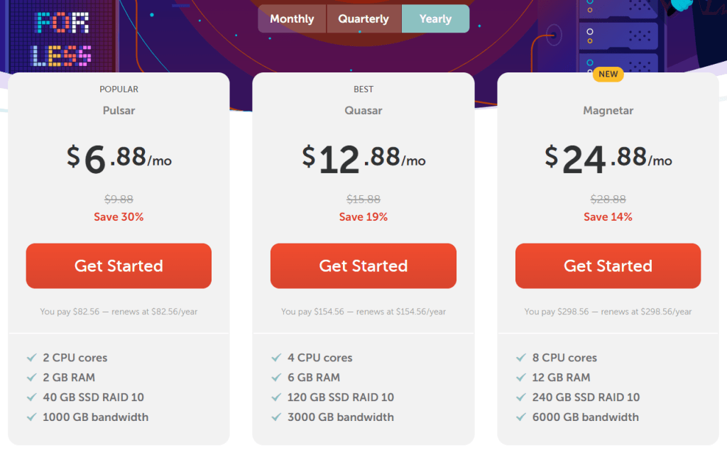 Namecheap VPS 方案和价格