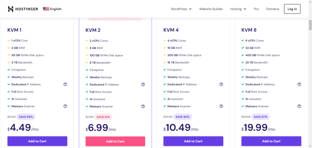 Hostinger VPS 方案和价格