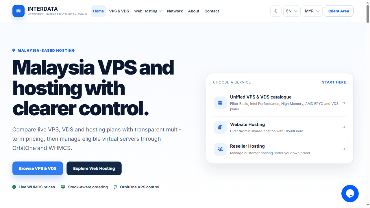 SVR4U(Interdata) 官网首页截图