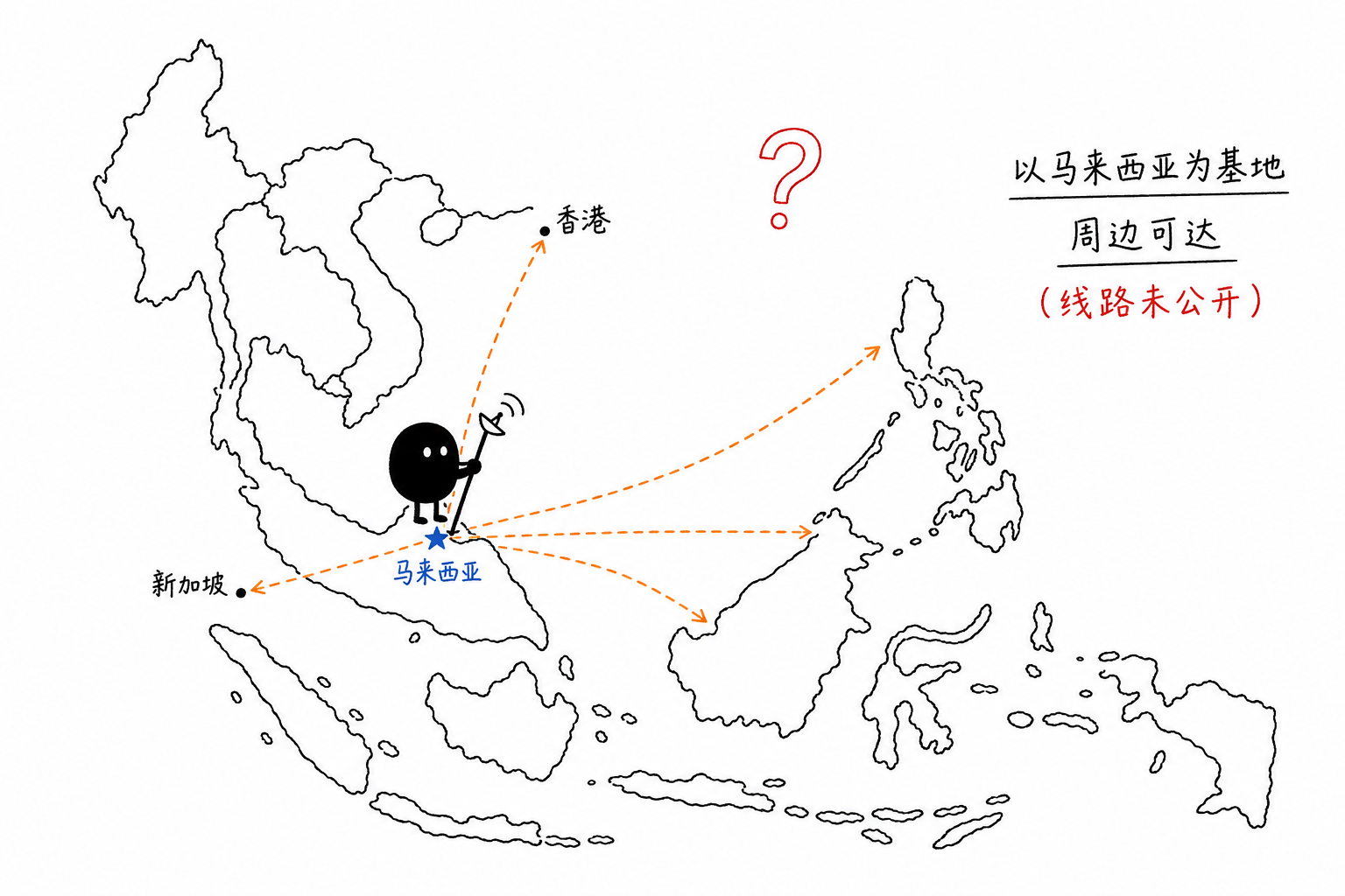 以马来西亚为基地·线路成谜