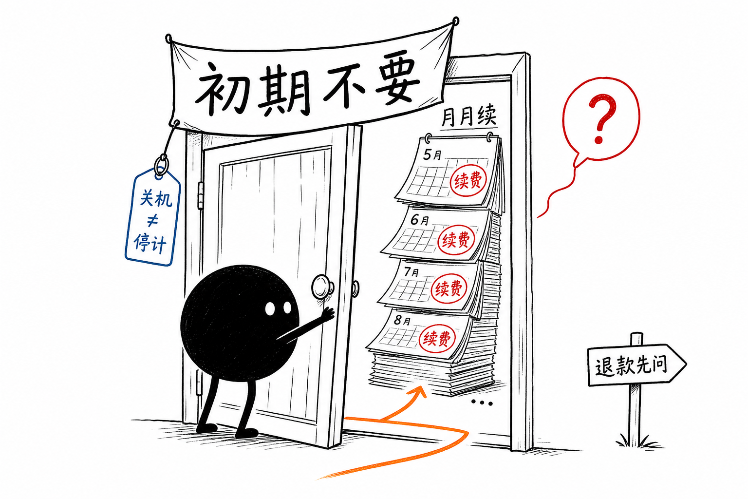 初期不要钱·月月照扣