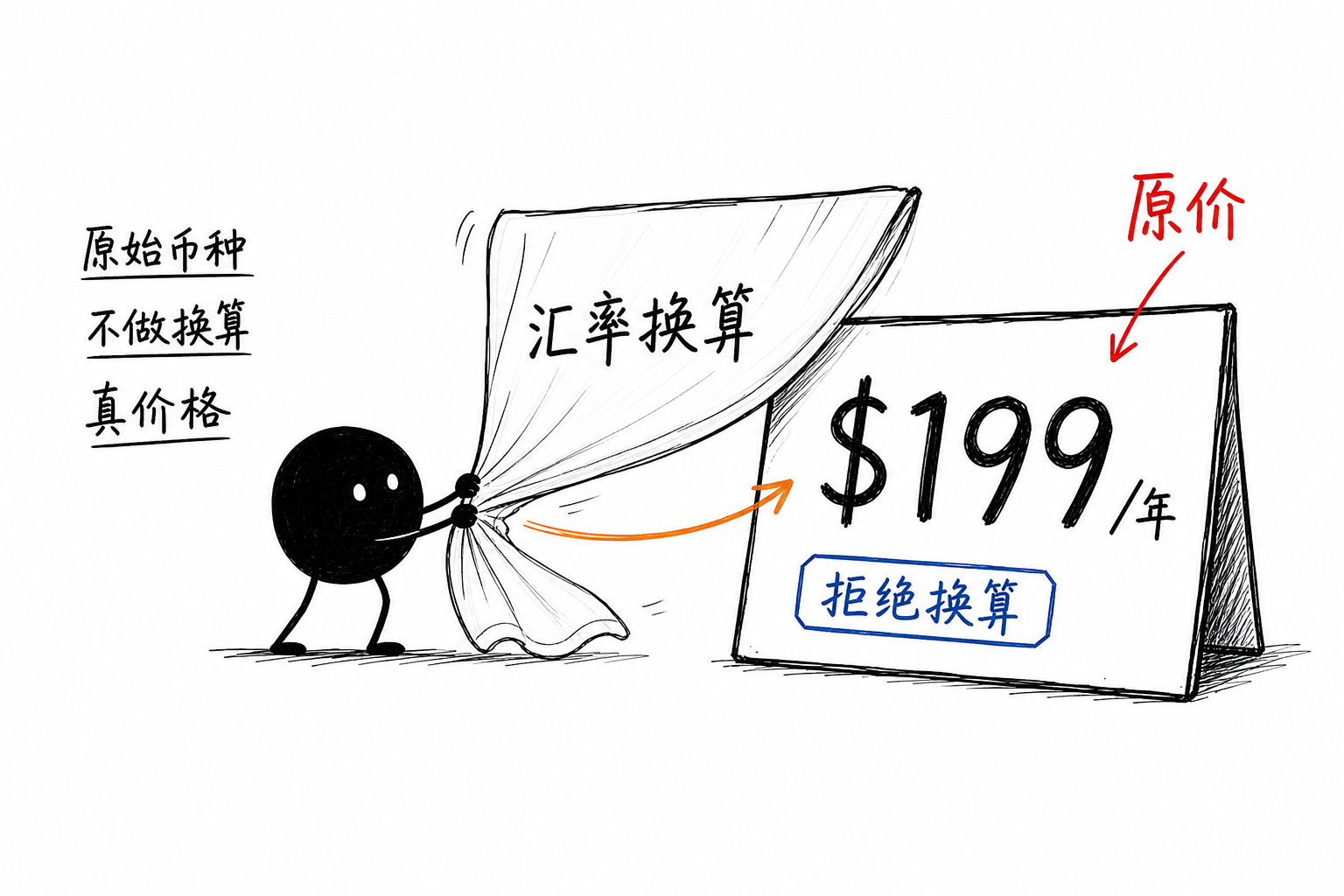 原始币种·去掉汇率滤镜