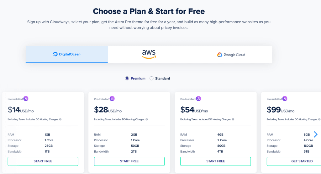 Cloudways 托管方案落地页带 Astra Pro 附加促销
