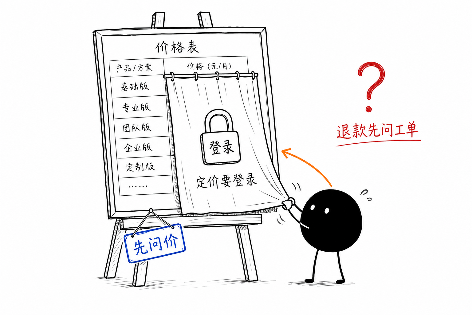 定价藏登录墙后