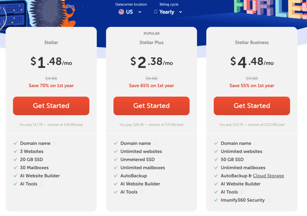 Namecheap 共享托管价格