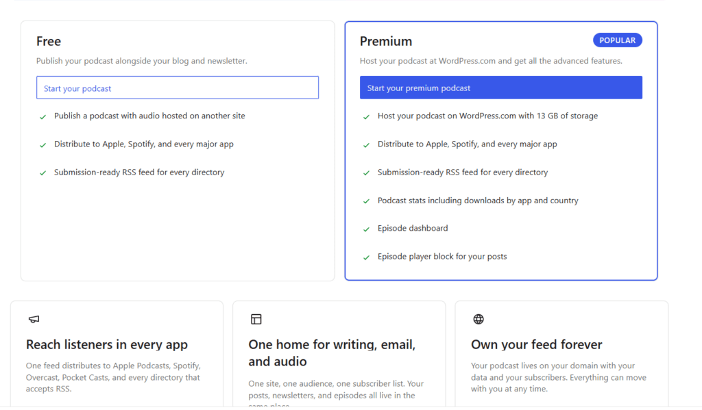 WordPress 播客方案对比:外部音频托管的免费方案与提供 13GB 存储、高级统计、剧集仪表盘和播放器块的 Premium 方案