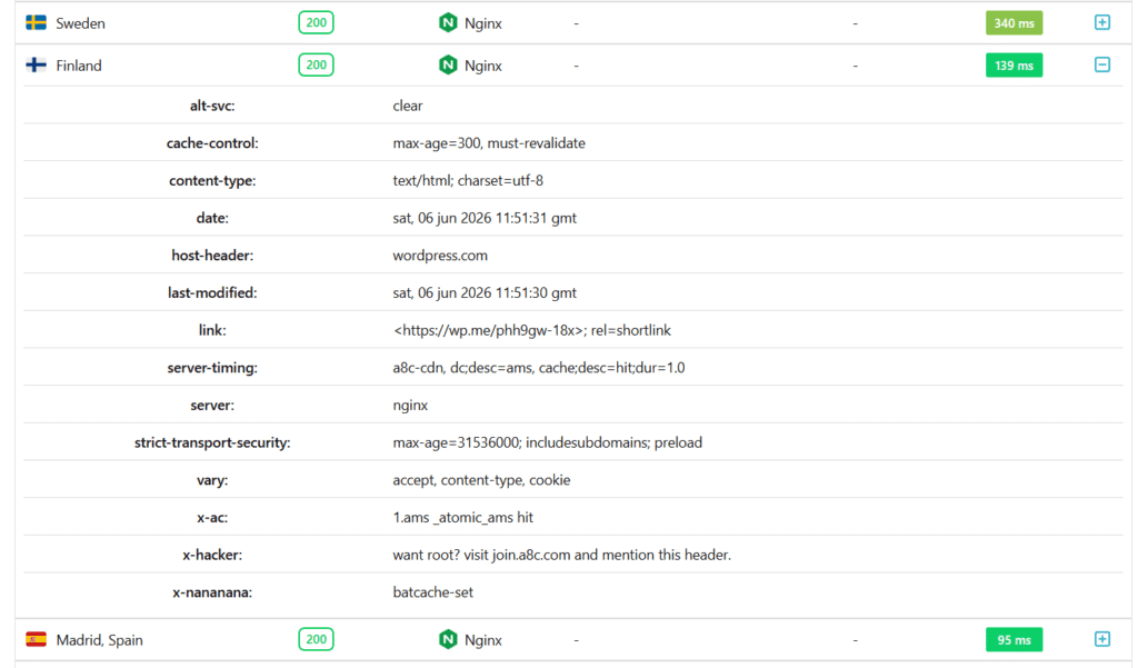 SpeedVitals 扩展 HTTP 响应头:芬兰测试位置,显示 cache-control、Nginx 服务器类型、server-timing 和 x-ac 缓存命中状态