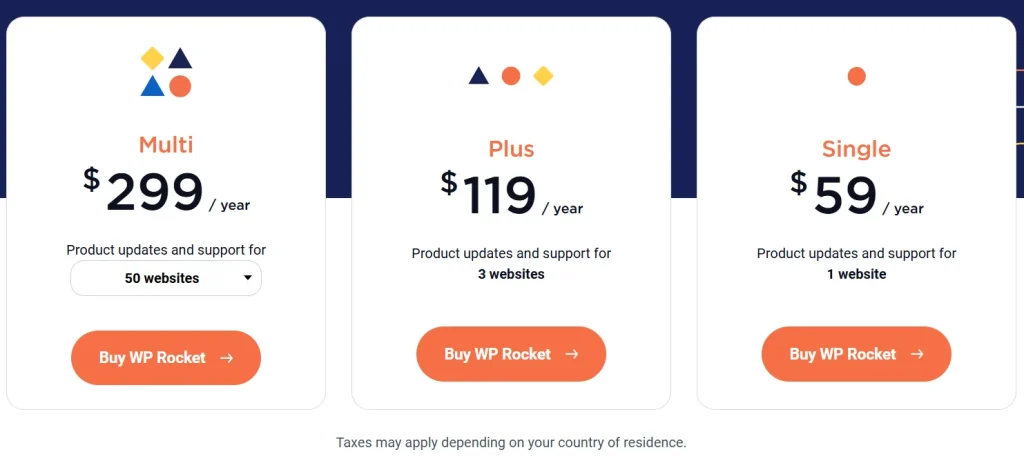 WP Rocket 定价表，显示 Multi、Plus 和 Single 年度订阅方案。