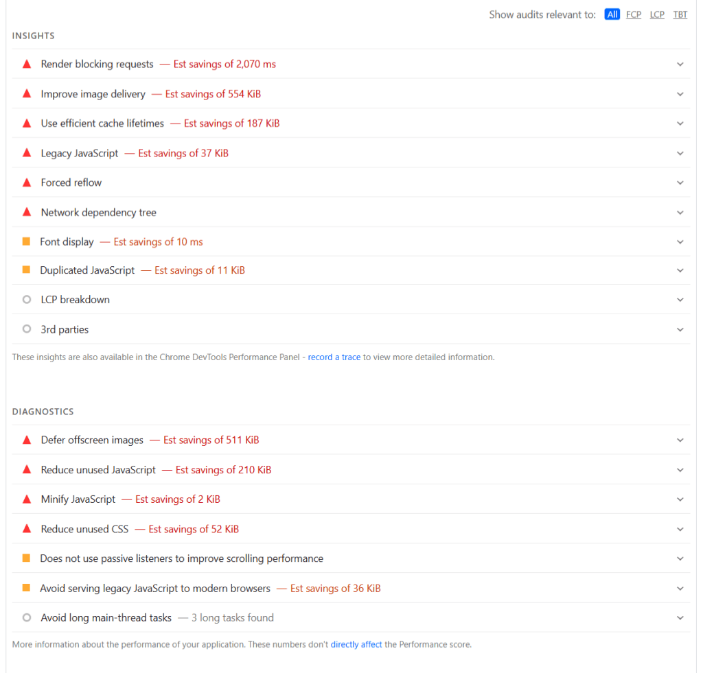 WP Rocket 未优化时的 PageSpeed Insights 和诊断报告