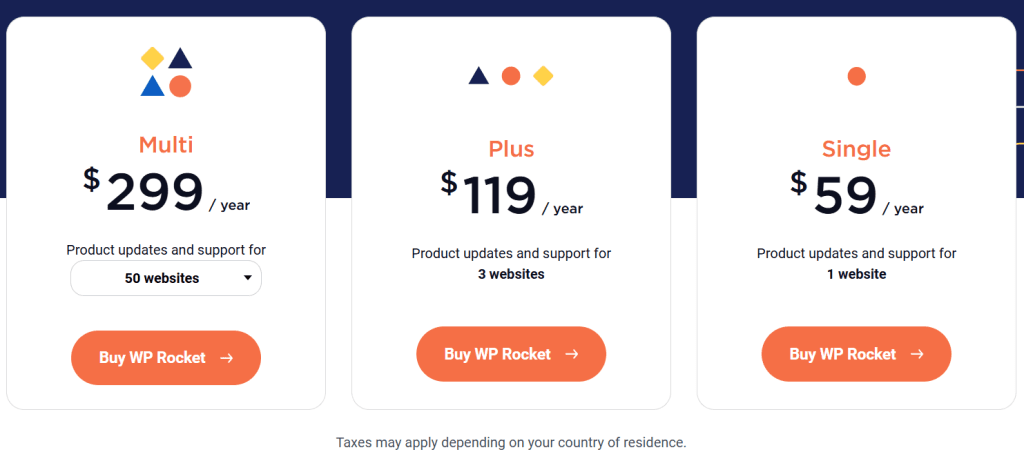 WP Rocket 带 Multi 方案价格的新价格表